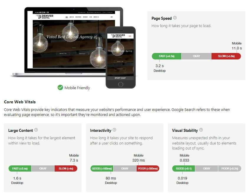 Snapshot Report Example Free SEO Report